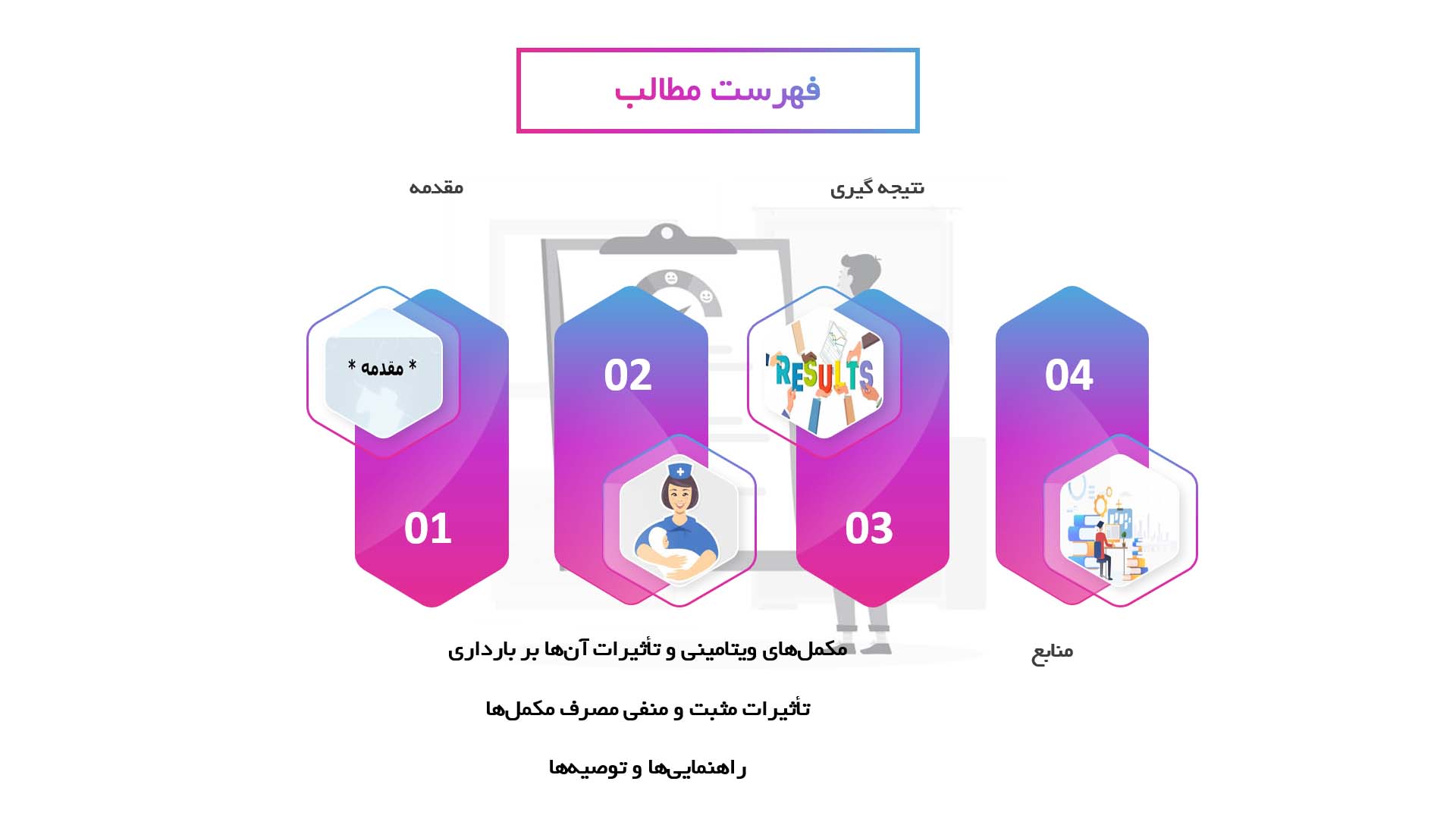 پاورپوینت در مورد اثرات مصرف مکمل‌های ویتامینی در دوران بارداری